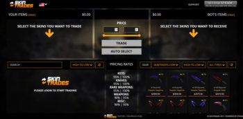 The 17 Best CSGO Trading Sites of 2017